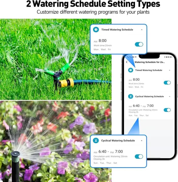 Insoma-Minuterie d'Eau existent à 2 Sorties, Système d'Irrigation de Jardin, Programmateur d'Arrosag