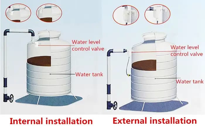 Vanne de contrôle automatique du niveau d'eau à filetage mâle, tour de vanne à bille à flotteur inst