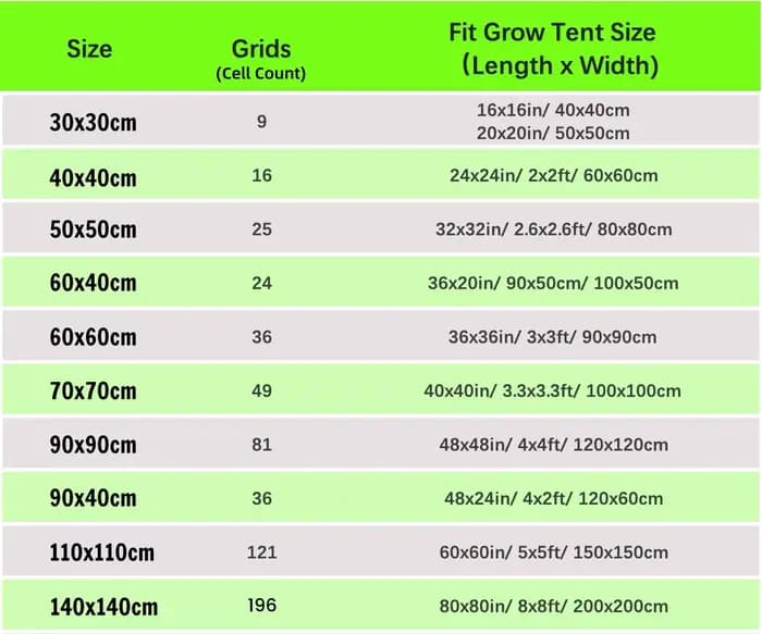 Filet en treillis pour tente de culture, support de plante, élastique, ScrOG, LST, HST, boîte de cul