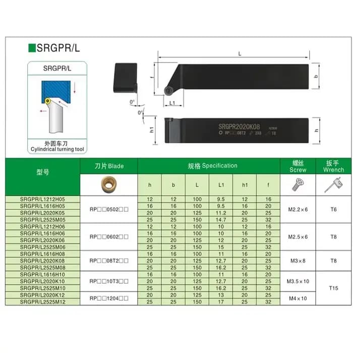 SRAPR SRGPR SRDPN1010 SRDPN1212 SRDPN1616 SRDPN2020 2525 porte-outil de tournage externe pour RPMT08T2 utilisé sur la Machine de tour CNC