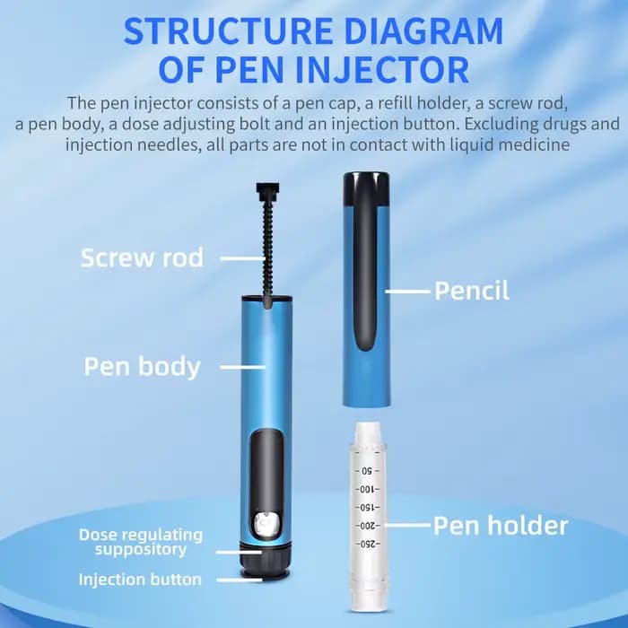HumaPen luxura Eli Lilly II stylo Humile stylo d'injection d'insuline 2 génération Humile Humulin ménage pour 3ml recharges d'in