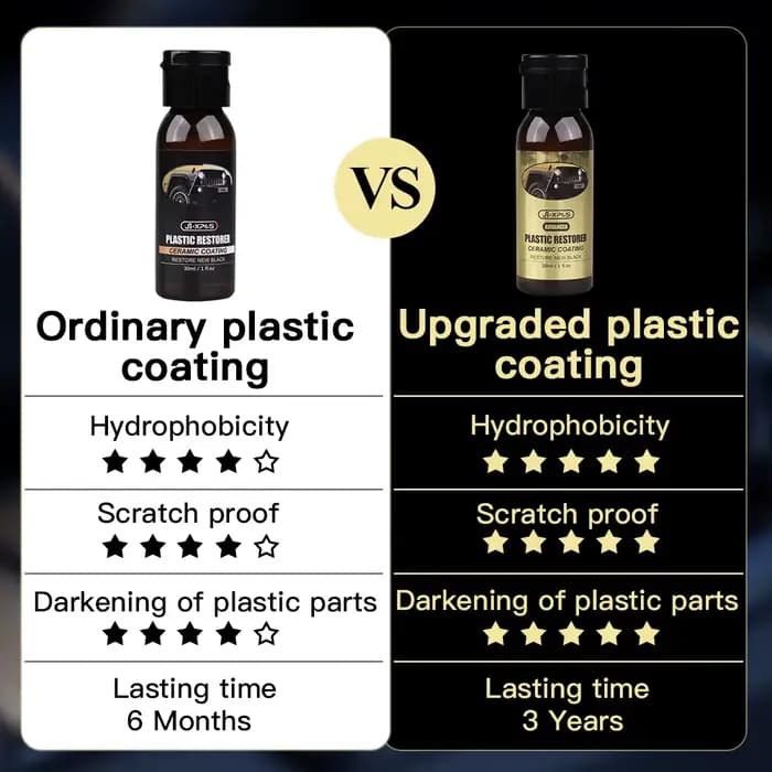 Revêtement céramique de restauration de plastique de voiture 2-3 ans, protection longue durée, réparation, blanchiment, brillance noire, garniture en plastique et soins en caoutchouc