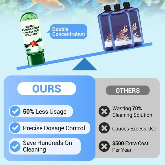 Comprimés de Purification d'eau, purificateur d'eau d'aquarium écologique, Solution de nettoyage d'aquarium à action rapide, clarificateur d'eau d'aquarium