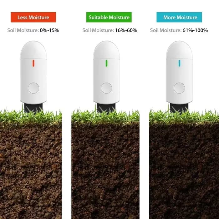 Outil de jardinage pratique