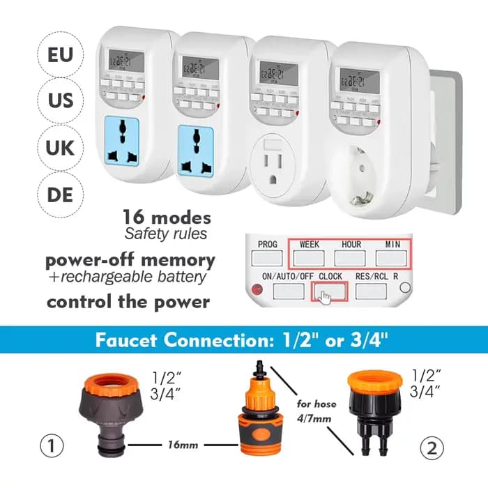 Kit de pompe auto-amorçante 30-10m 60W, système de refroidissement par brumisation, buse réglable 1/