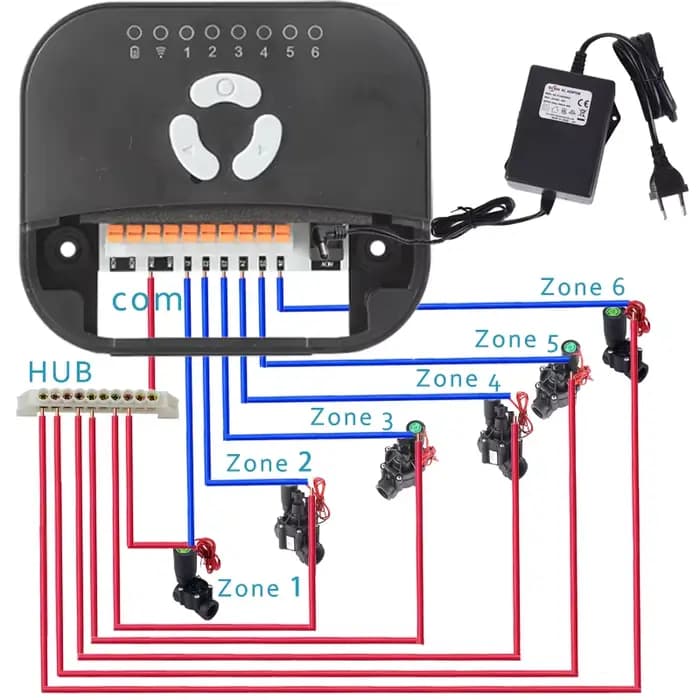 Minuterie d'arrosage pour maison intelligente Tuya, 6 zones, connexion WIFI et contrôleur d'irrigati