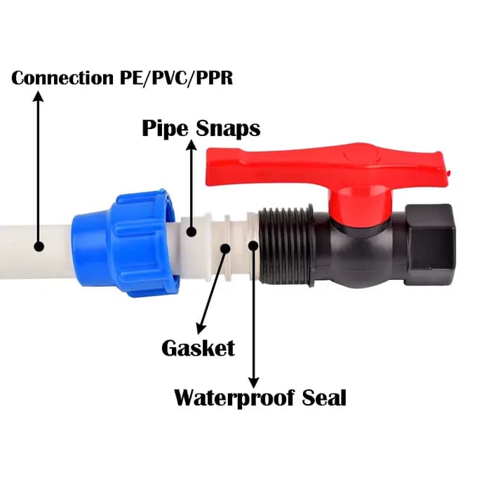 Filtre à eau avec raccordement, 120 mailles, 3/4 "1", adaptateur de Valve 25mm 32mm, système de pulv