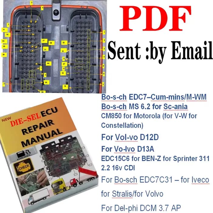 Manuel de réparation ECU, E-Pleen anglais, fuchsia, fichier PDF, test EPROM, programmation, diagnostic de voiture, outils d'apprentissage