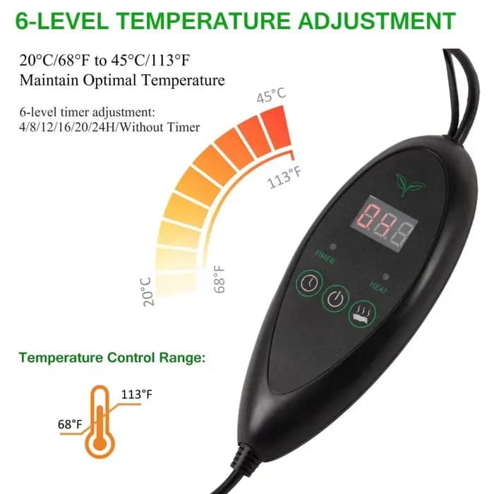 3TANUpgrade-Coussin chauffant imperméable pour la germination des semis, Polymères thermiques pour s
