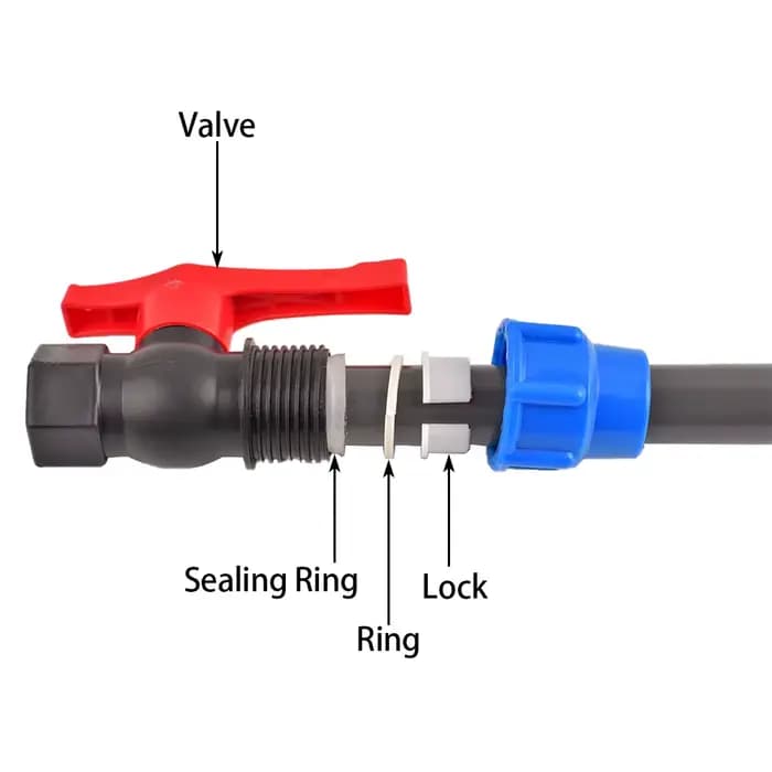 Tuyau d'eau en PVC PE 25/32mm, connecteur rapide, filtre, système d'irrigation de jardin, tuyau Fi