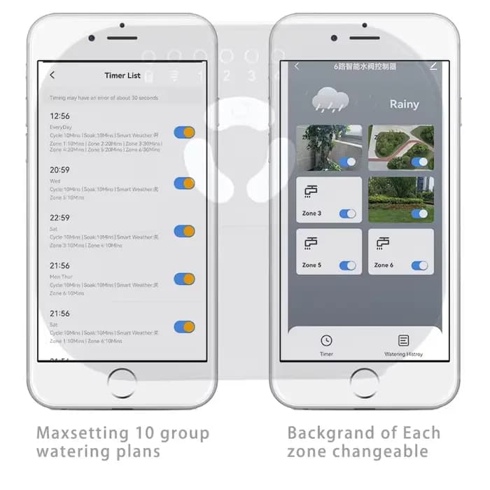 Contrôleur d'arrosage intelligent d'intérieur WiFi à 8 Stations et système d'irrigation à électrovan