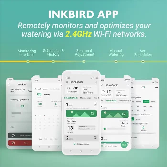 INKBIRD WIFI contrôleur d'arrosage intelligent système Programmable 6/8 Zone numérique LCD minuterie