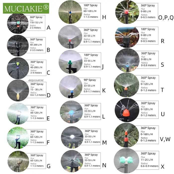 24 Types d'arroseurs d'irrigation de jardin avec piquet réglable, goutteurs de réfraction par atomis