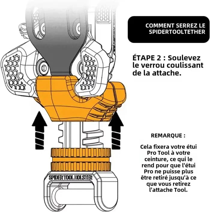 Étui à outils Spider - Attache