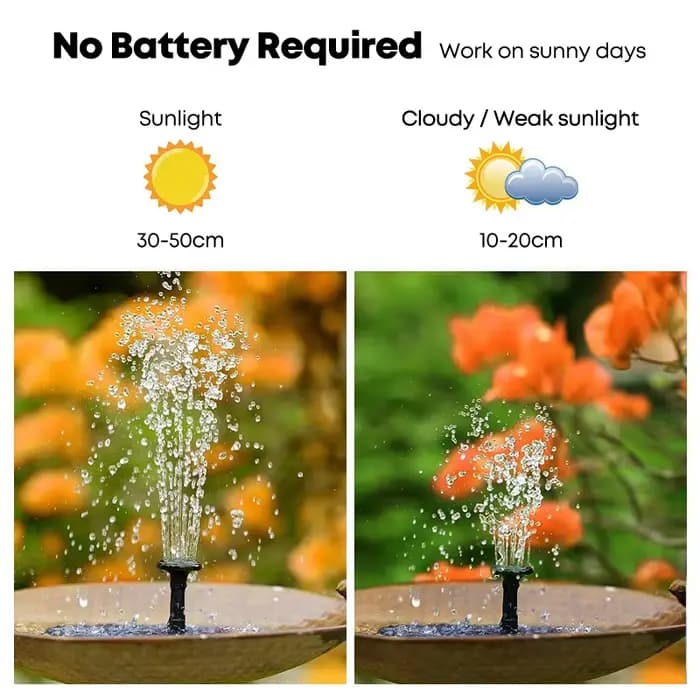 Pompe de fontaine solaire, Kit d'arrosage de plantes à économie d'énergie, fontaine solaire colorée,