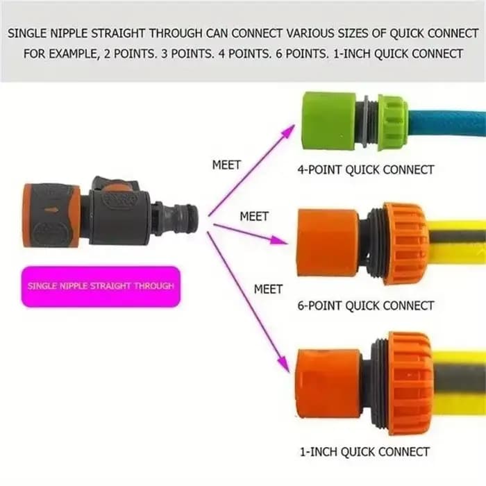Adaptateur de tuyau d'arrosage à connexion rapide avec Valve d'arrêt