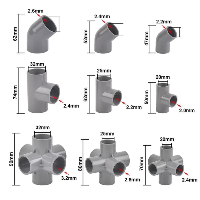Connecteur tridimensionnel en Pvc, diamètre intérieur 20/25/32mm, 3 voies/4 voies/5 voies, raccords