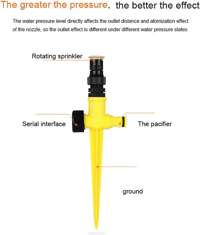 360 ° Arroseur de jardin automatique à rotation – Parfait pour les pelouses, les fermes et les ser