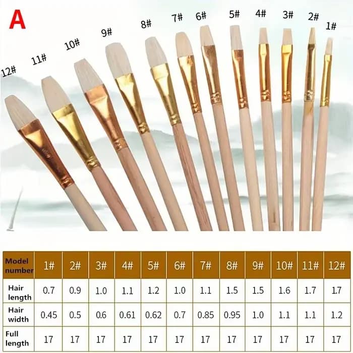 12 pièces poterie Art laine brosse pour céramique glaçure/peinture coloriage aquarelle peinture acrylique artisanat