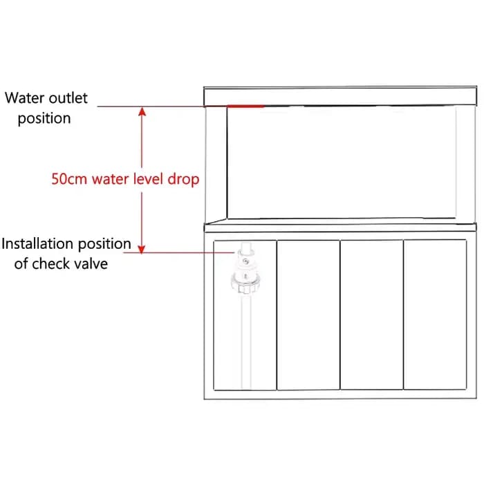 1 pièce Robinet anti-retour simple en UPVC transparent bleu gris foncé, diamètre intérieur 20~63mm,