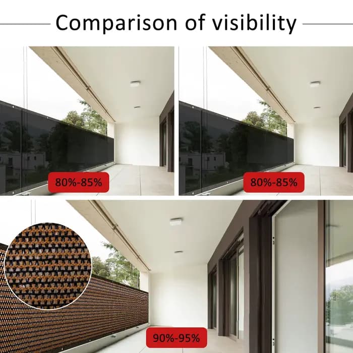 Filet de pare-soleil pour balcon, écran de clôture de confidentialité, panneaux Anti-UV extérieurs,