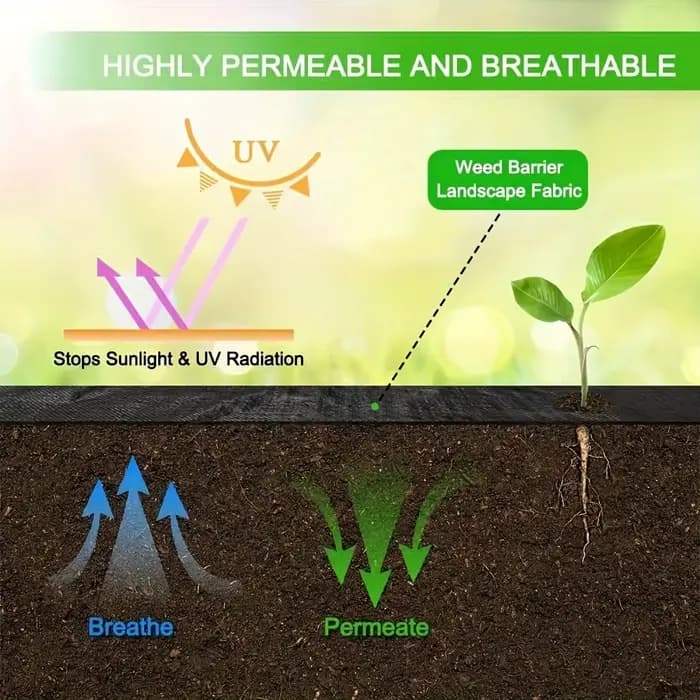 10 hottes hydratantes réutilisables pour désherbage d'arbre, tapis d'arbre biodégradable non tissé e