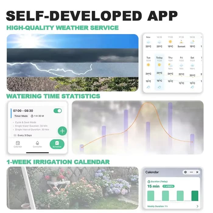 Minuterie d'arrosage de jardin intelligente Tuya WIFI, minuterie automatique d'eau, système d'arrosa