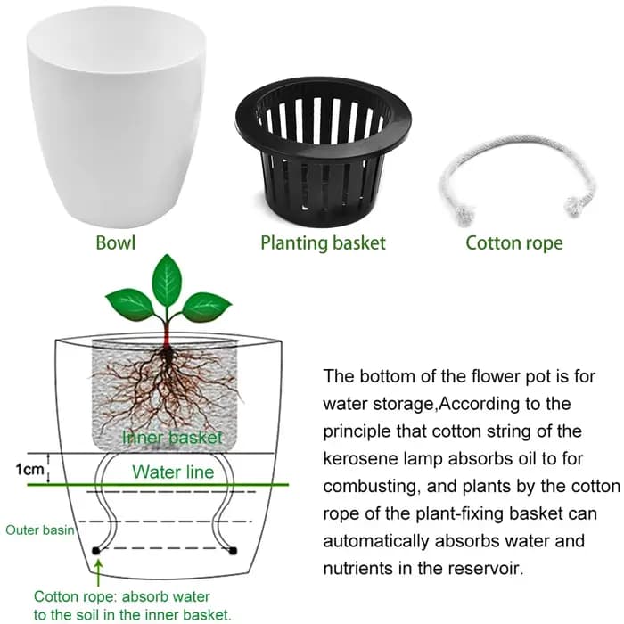 Pots auto-arrosage avec corde en coton pour plantes d'intérieur, Pot de fleur auto-arrosage de 4.7 p