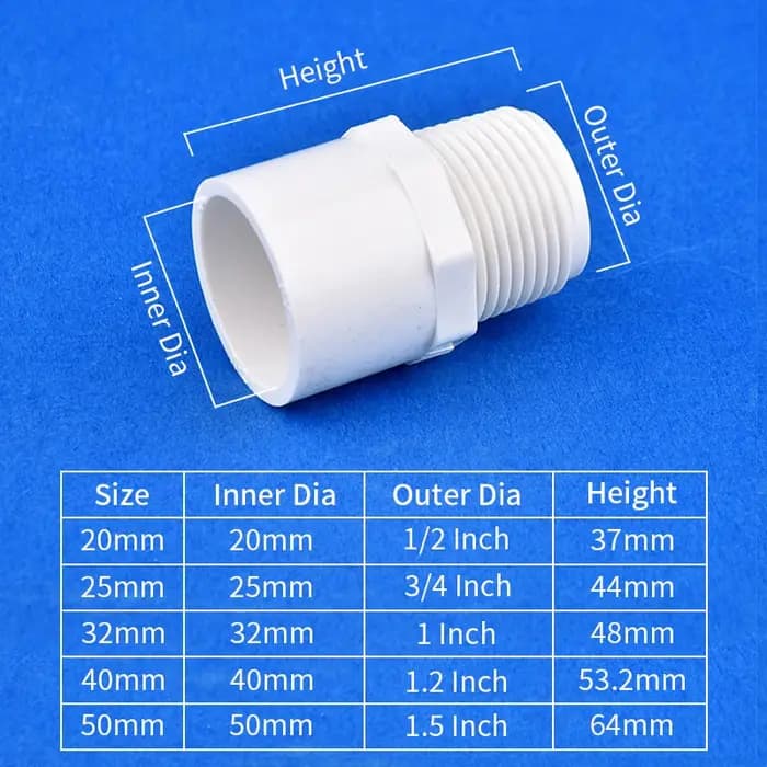 2pcs blanc PVC traversant le connecteur de tuyau d'eau d'irrigation de jardin 1 / 2 "~ 1.5" mâle / femelle à 20 / 25