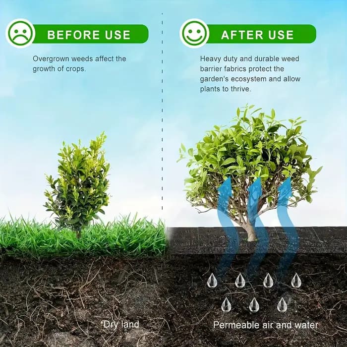10 hottes hydratantes réutilisables pour désherbage d'arbre, tapis d'arbre biodégradable non tissé e