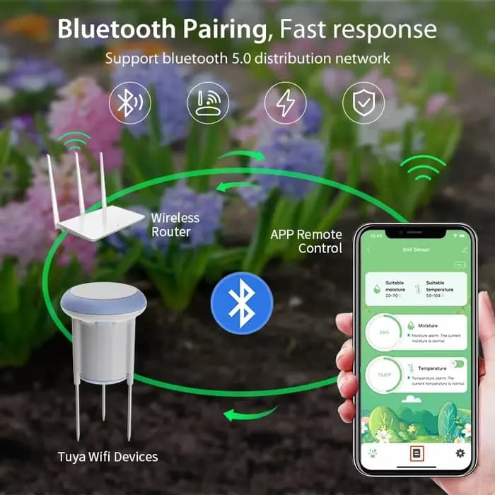 Tuya – capteur de sol intelligent sans fil 3 en 1, moniteur de santé du sol intelligent à énergie solaire pour le jardinage et l'agriculture intelligents