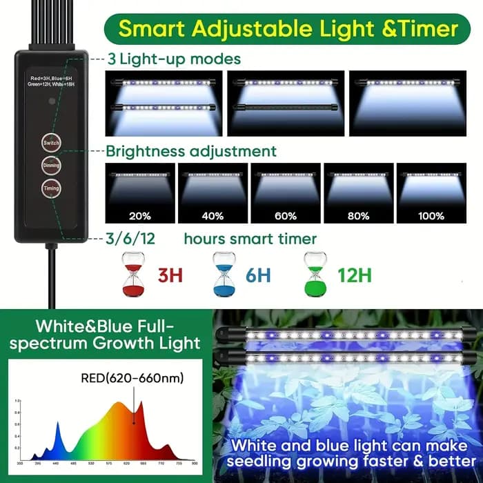 Kit de germination avec plateaux de semis à dôme haut - 40 cellules, 2 lampes de culture LED, minuteur intelligent et 3 modes pour le jardinage à domicile