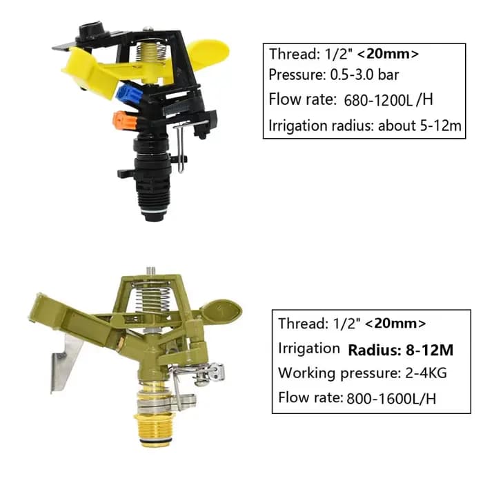 Arroseurs à jet rotatifs résistants à 360, support de structure métallique, buse à bascule à double