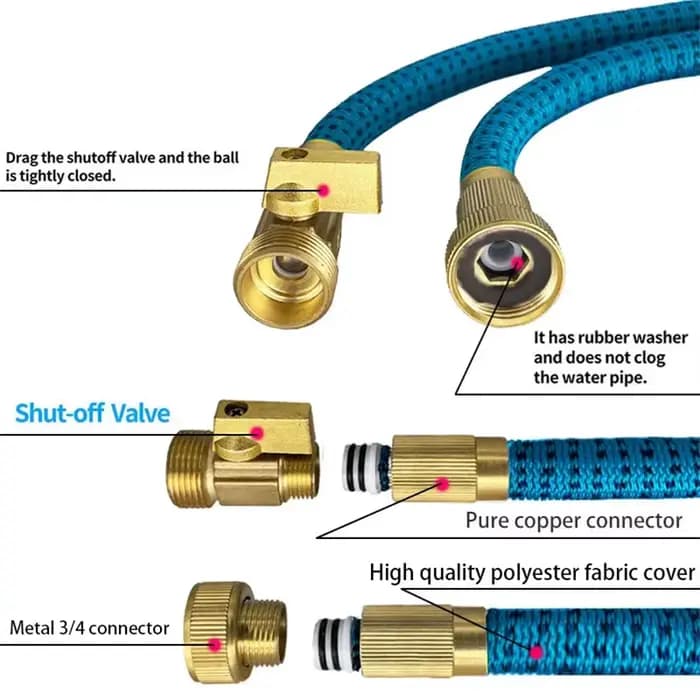 Tuyau d'arrosage magique extensible 3/4 pouce haute pression pour lavage de voiture et arrosage avec connecteur