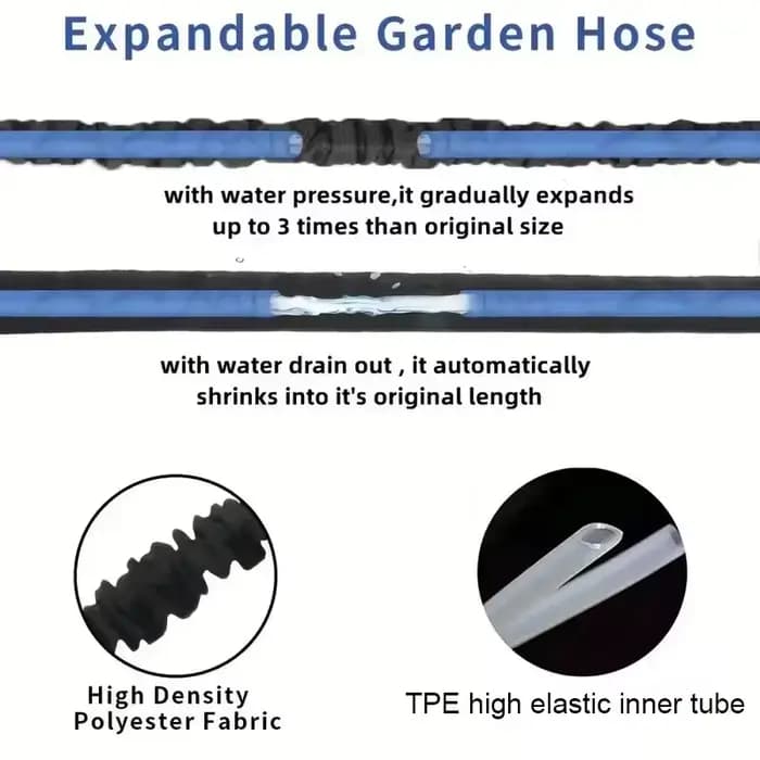 Tuyau d'arrosage extensible haute pression pour lavage de voiture