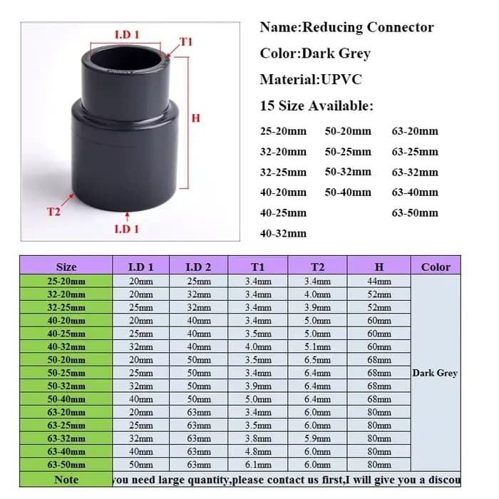 Connecteur de réduction de tuyau UPVC, 25 ~ 40 à 20 ~ 32mm, système d'irrigation, cadre hydroponique