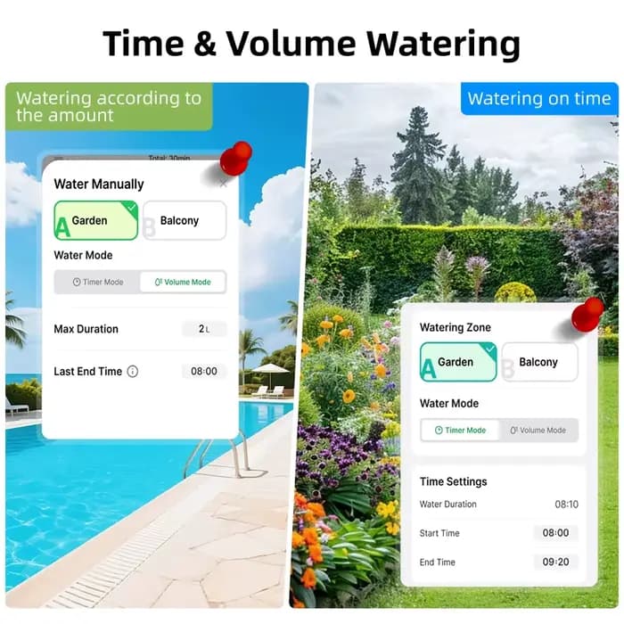 Programmateur d'arrosage intelligent Tuya WiFi 2 zones, contrôleur d'irrigation de jardin à énergie