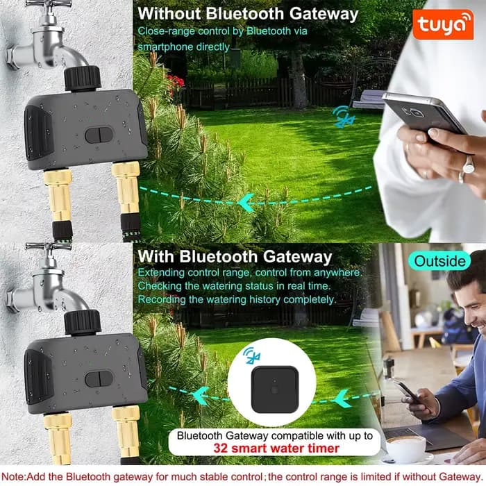 Minuterie 2 voies Compatible WIFI/Bluetooth, programmation automatique, prise US EU UK AU, système d