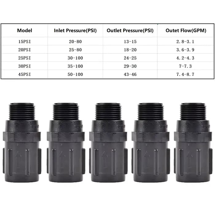 Adaptateur de tube d'irrigation goutte à goutte Sochi, pression d'eau, anti-reflux, 1,2 pouce de plo