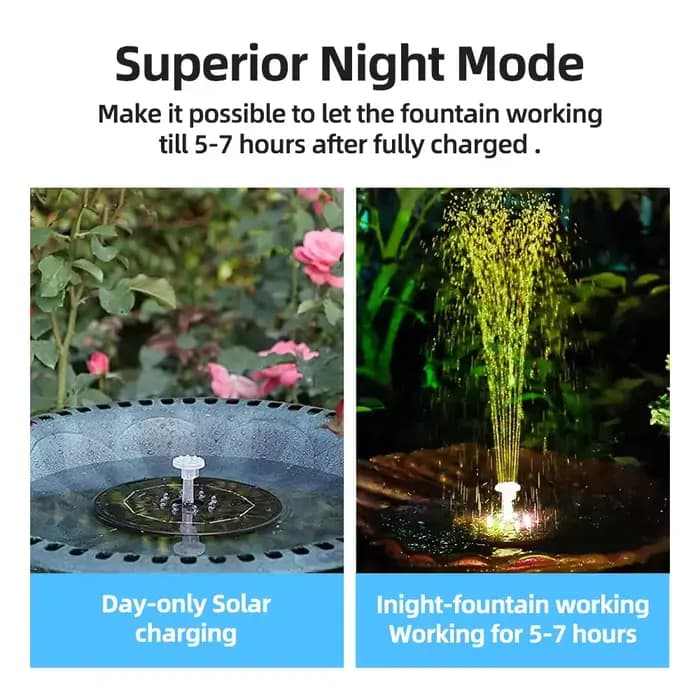Lampes de fontaine d'eau de bain d'oiseaux solaires flottantes, cascade de jardin, panneau solaire d