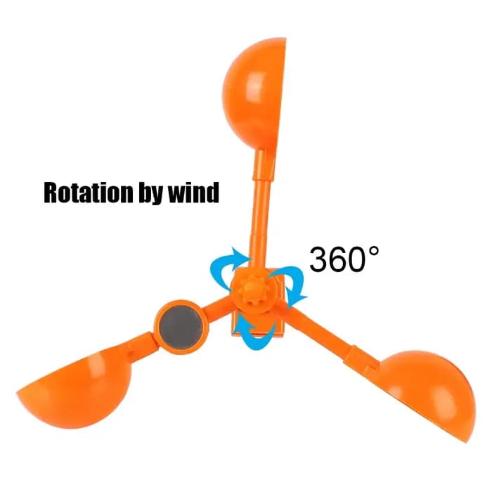 Répulsif Solaire Ultrasonique pour Oiseaux, Réflecteur Rotatif Résistant à 360 °, Dispositif pour Co