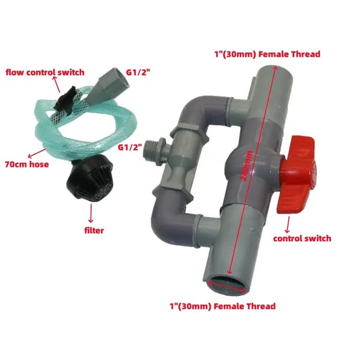 Système applicateur d'engrais de Style Venturi pour l'irrigation du jardin
