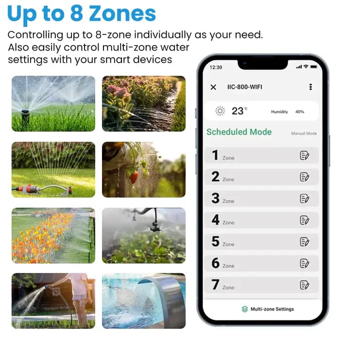 INKBIRD 6 ou 8 Zones Types européens de contrôleur d'arrosage WIFI utilisé pour l'irrigation intelli