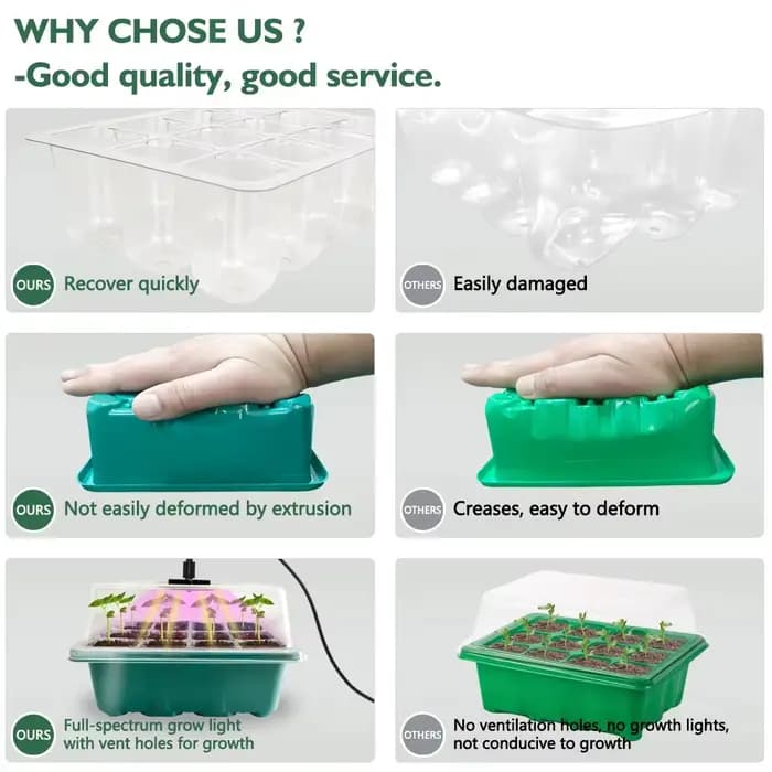 Plateaux de démarrage pour plantes, pots de pépinière à LED avec lumière de croissance, lampe Lauren