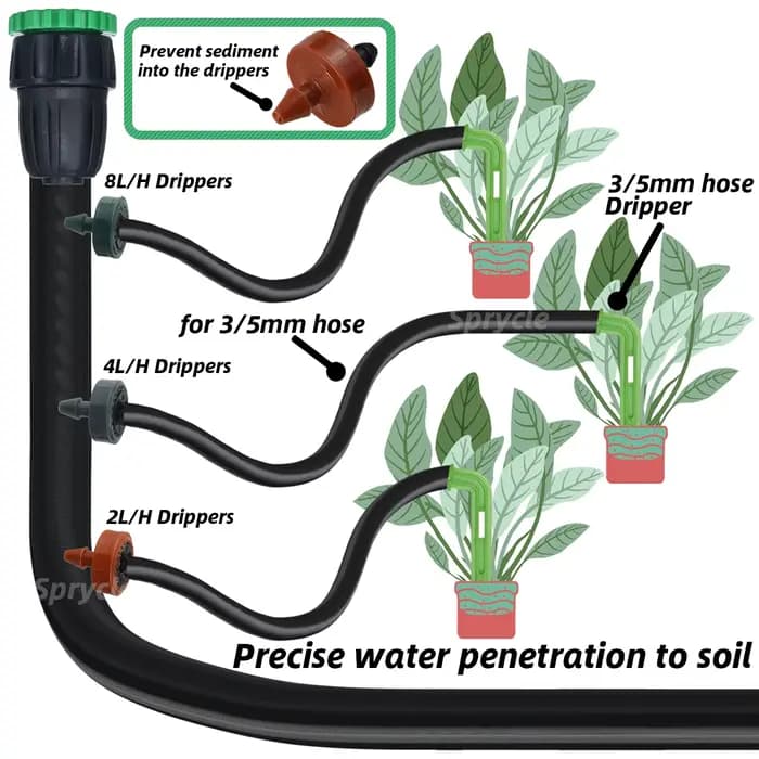 SPRINCLE-Émetteur de compensation de pression, goutteur autonettoyant, d'argile goutte à goutte, eau