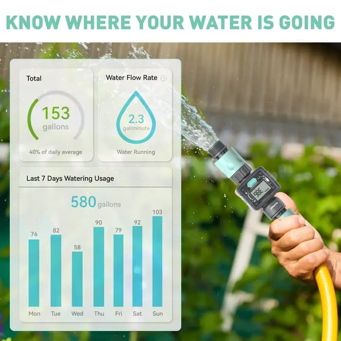 Débitmètre d'eau numérique tuyau compteur d'eau manomètre d'eau pour tuyau d'arrosage extérieur mesu