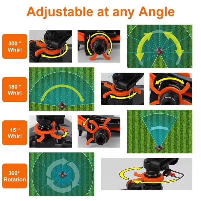 Amélioré 360 ° Arroseurs d'eau d'irrigation de jardin rotatifs automatiques, couverture de grande
