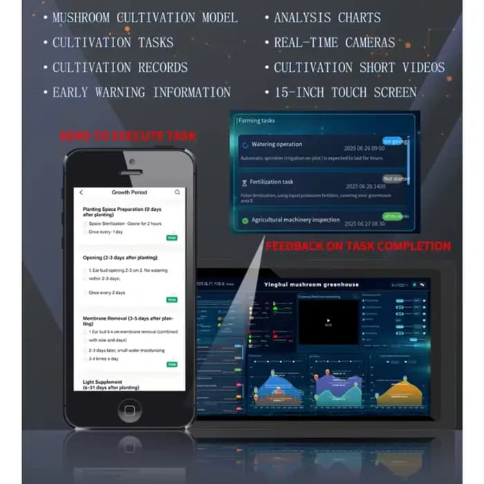 Système de culture de champignons en serre agricole conteneurisée, structure en acier stable, contrôleur intelligent de ferme automatisé par application