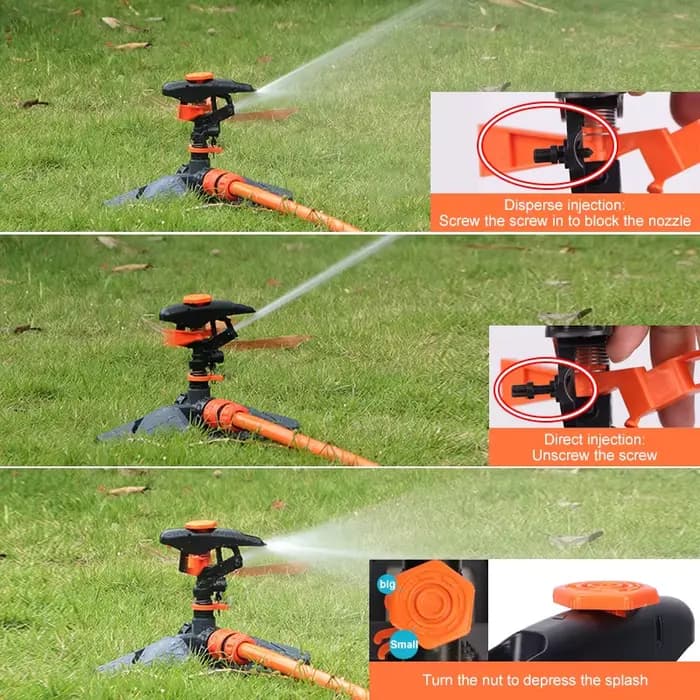 Amélioré 360 ° Arroseurs d'eau d'irrigation de jardin rotatifs automatiques, couverture de grande