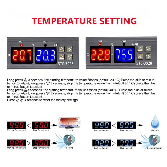 Double Thermostat numérique, contrôle de la température et de l'humidité, thermomètre et hygromètre,